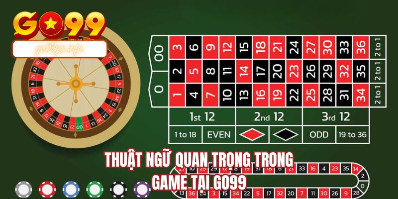 Thuật ngữ quan trọng trong game tại GO99